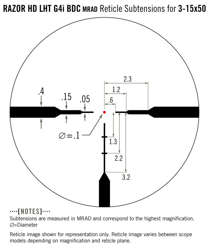 Razor LHT 3-15x50 G4i BDC MRAD