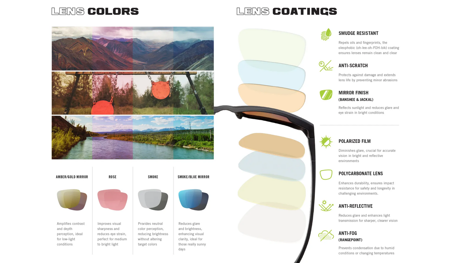 Vortex Jackal Sunglasses -Black/No Smoke