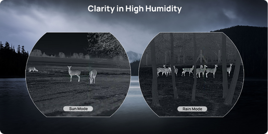 RIX Optics Leap L12R