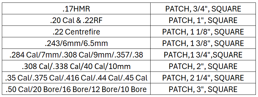 Bore Tech Patch Size