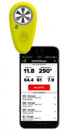 WEATHERmeter for Agriculture